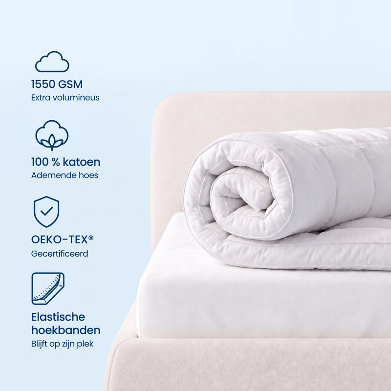 ComfortTopper™