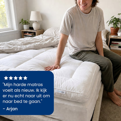ComfortTopper™