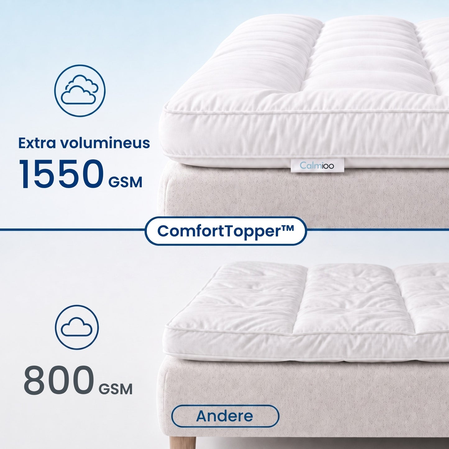 ComfortTopper™